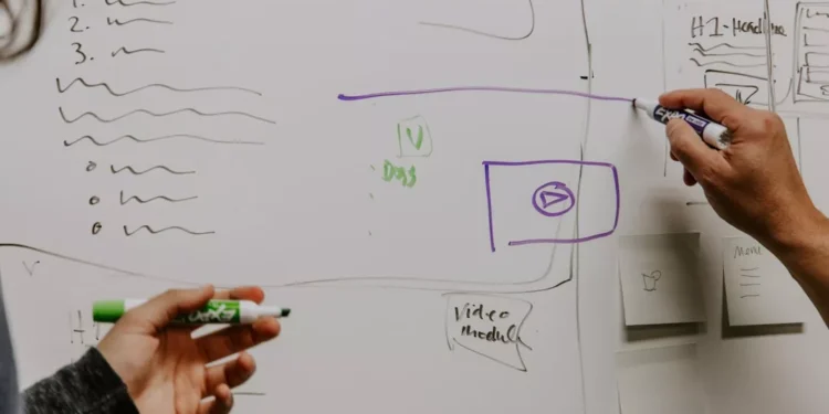 “A Importância do  para o Sucesso Empresarial”