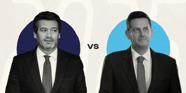 Chega vs. IL: o preço dos ovos e um amor não correspondido