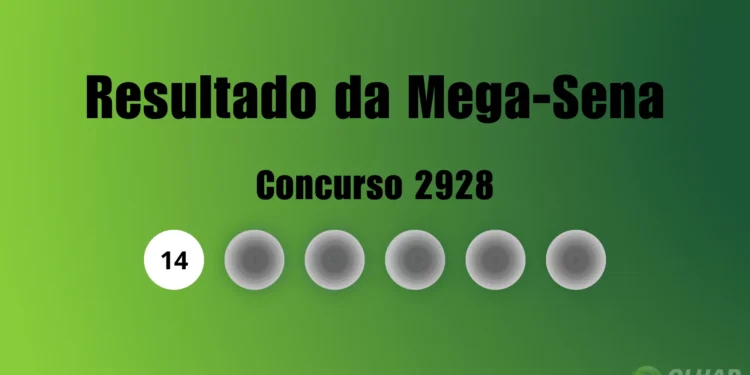 Resultado da Mega-Sena de hoje: veja números e ganhadores do concurso 2928 (quinta, 16/10)