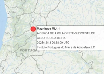 Sismo de 4.1 na escala de Richter em Celorico da Beira