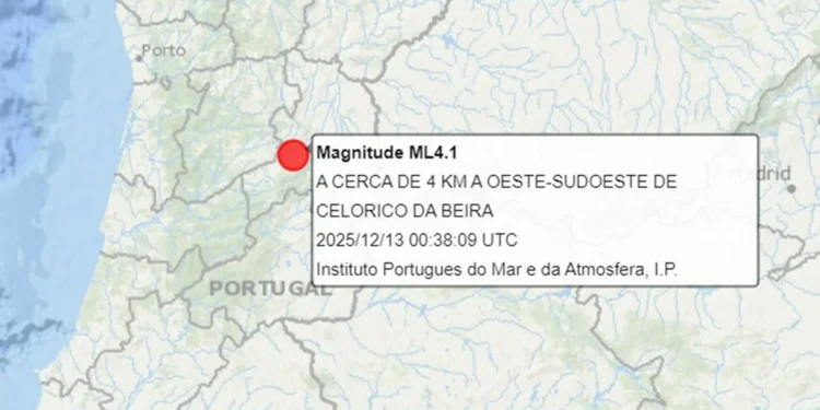 Sismo de 4.1 na escala de Richter em Celorico da Beira